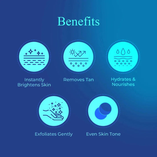 2 In 1 Wiki Skin Polish | Exfoliating & Brightening Face and Body Scrub (237ml)