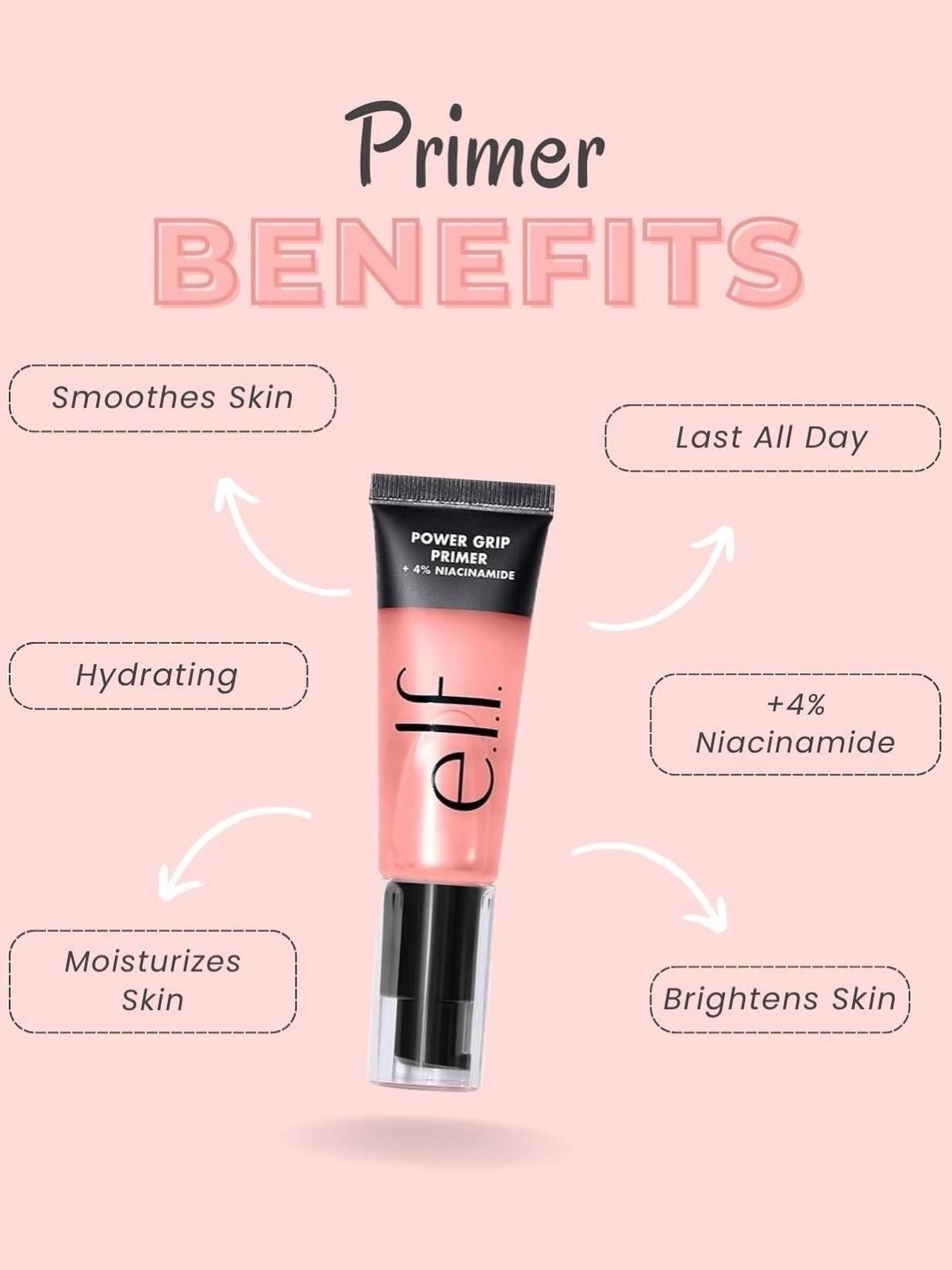 e.l.f. Power Grip Primer + 4% Niacinamide – 24ml